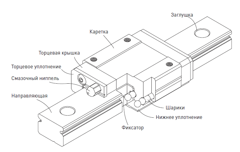 картинка MGN12-C-Z1-H-M 